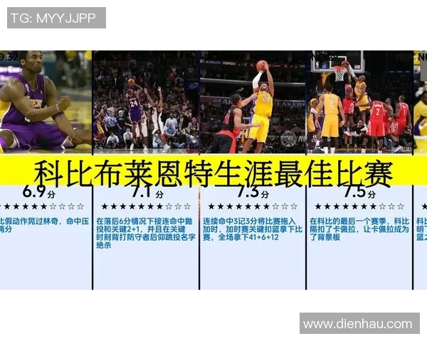 科比布莱恩特传奇生涯回顾：从天才少年到篮球之神的荣耀历程